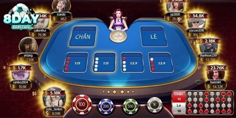 Đôi điều cần nắm về trò chơi xóc đĩa online